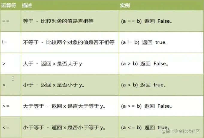 image-20210902153618716.png
