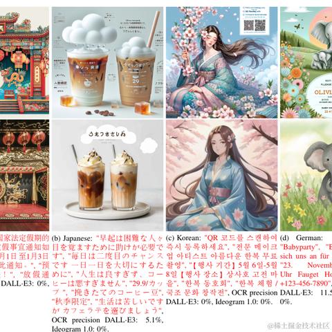 努力犯错玩AI于2024-06-25 00:11发布的图片
