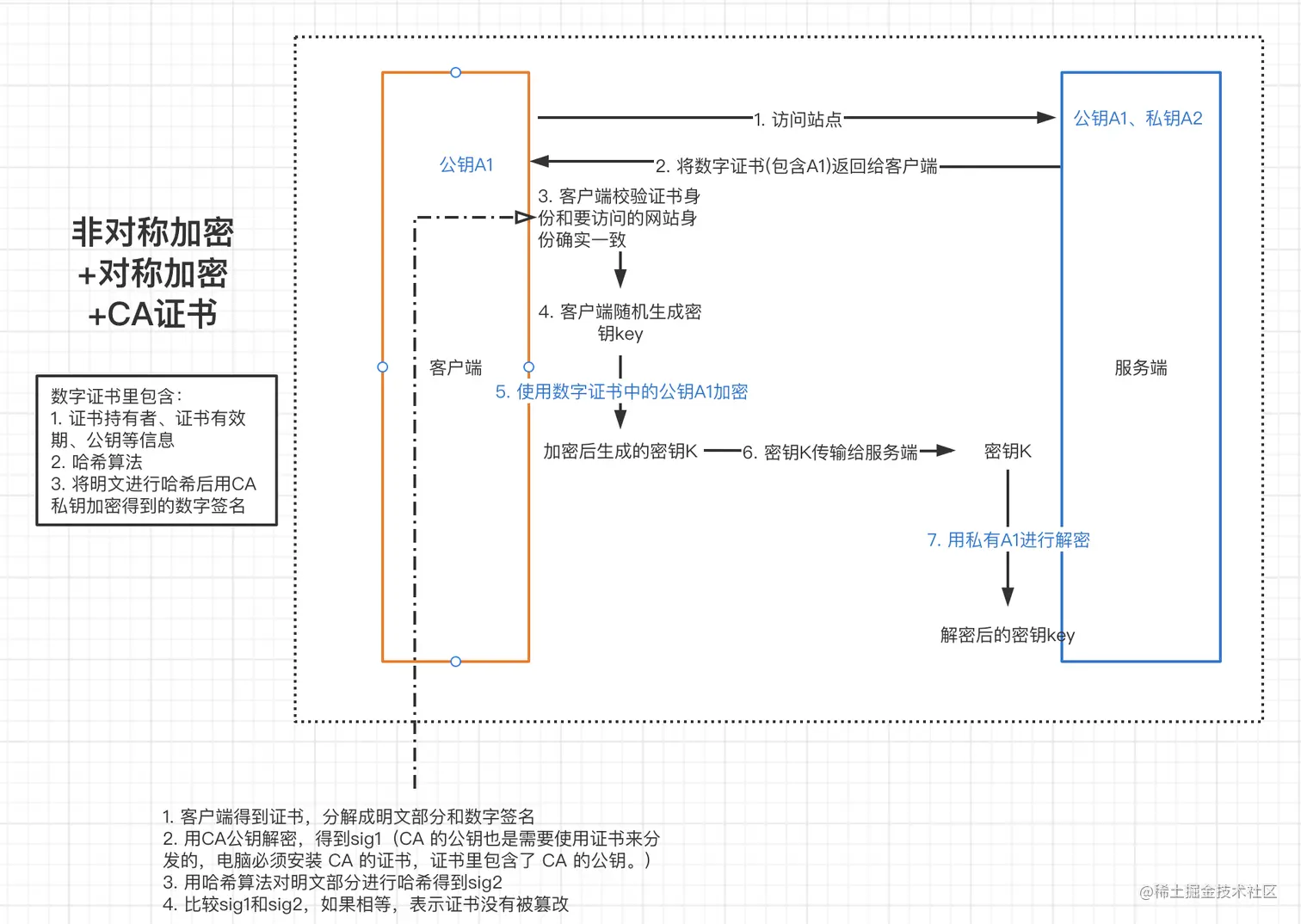 截屏2022-08-28下午9.43.39.png