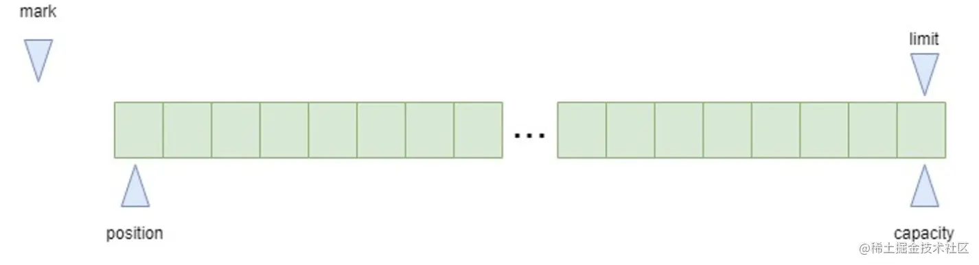 截屏2023-05-06 20.52.50.png