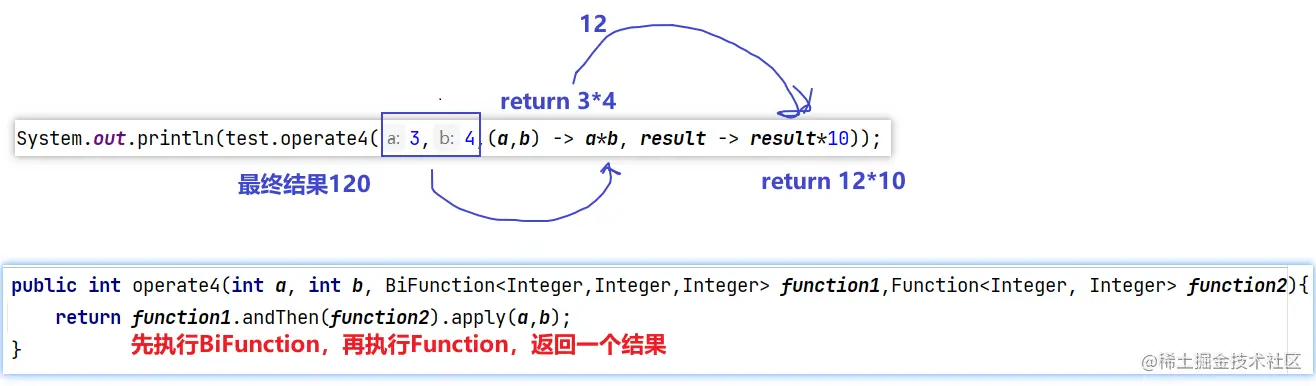 Java 8 之Function 和BiFunction 接口简介 为了更好的将函数作为参数，Ja - 掘金