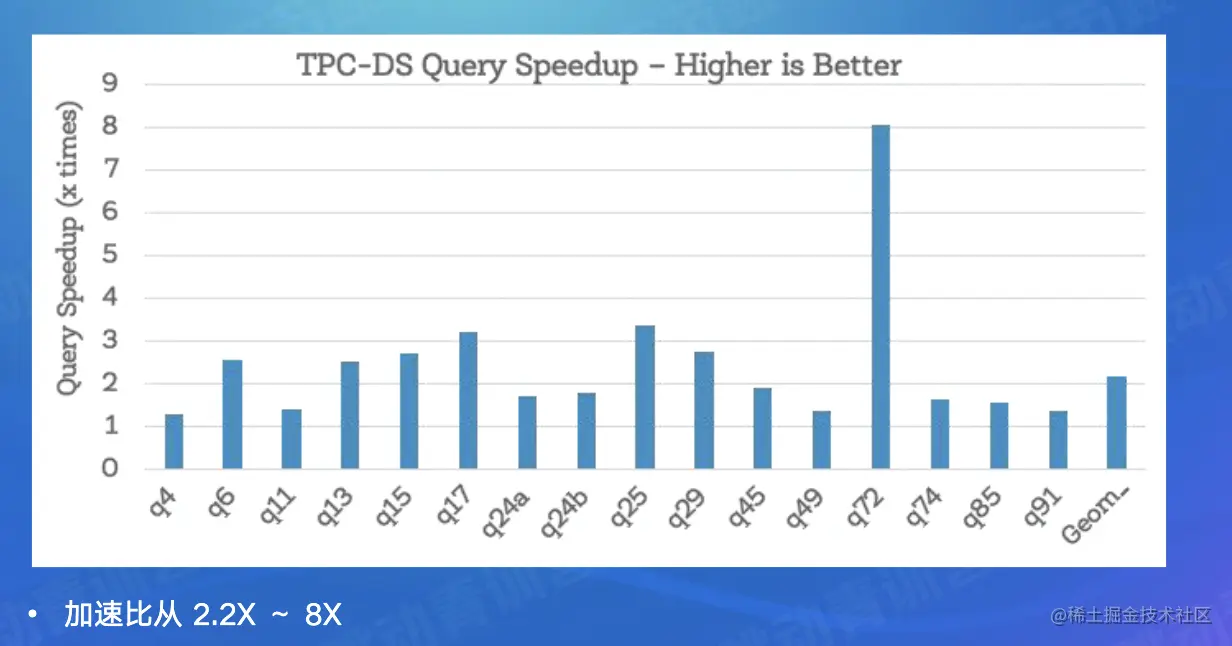 Screen Shot 2022-07-26 at 3.07.49 AM.png