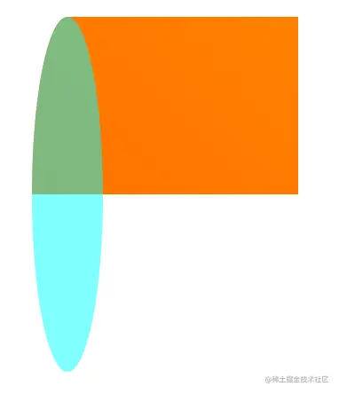 Pasted image 20220823185038.png