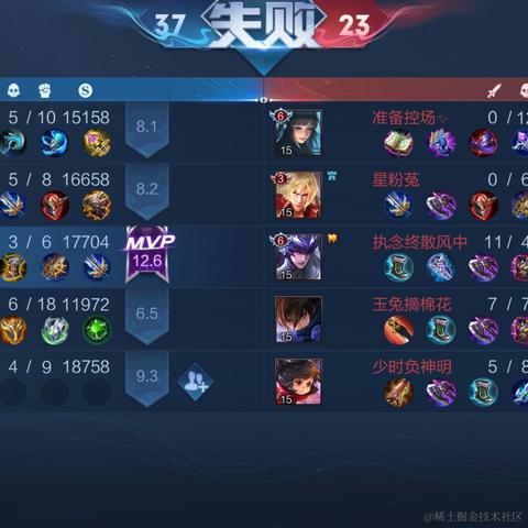 林夕lucky于2022-11-23 10:11发布的图片