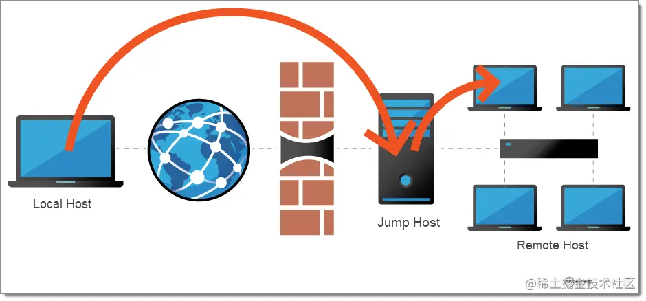 jumper.png