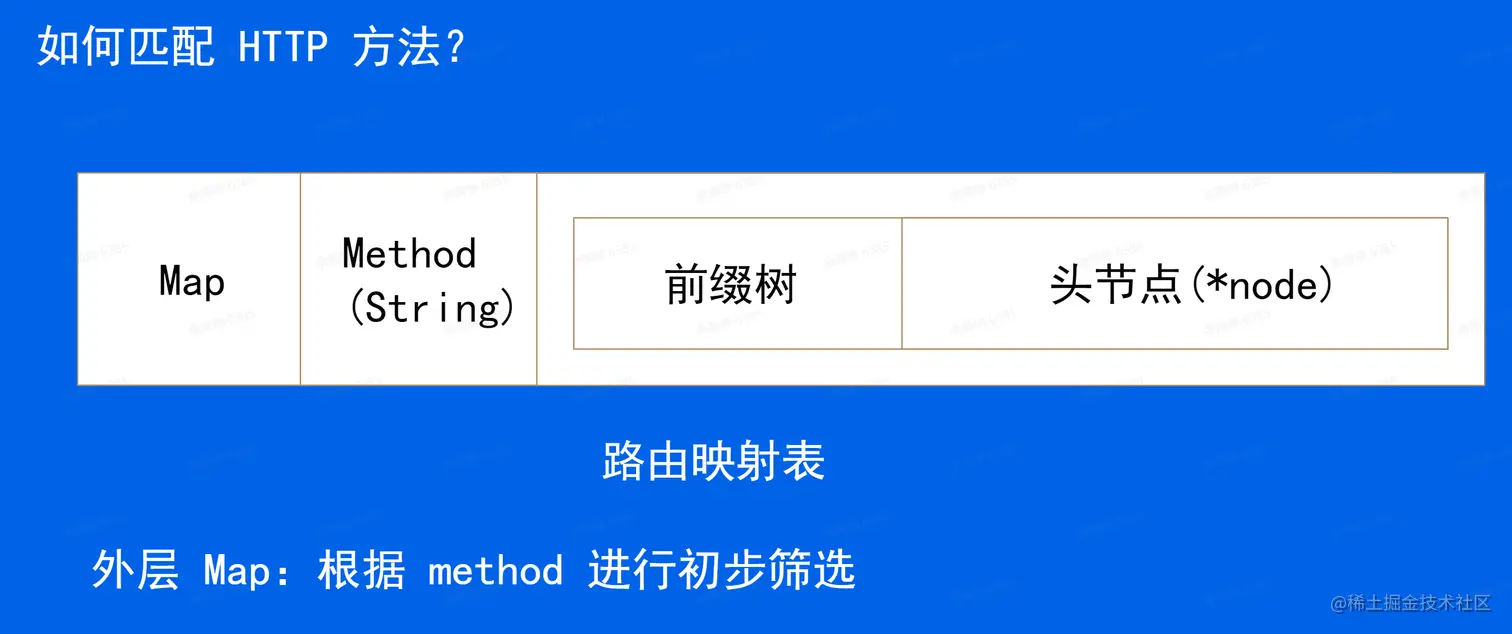 byteDance13-14.png