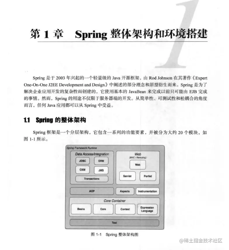 第一章  spring的整体结构.png