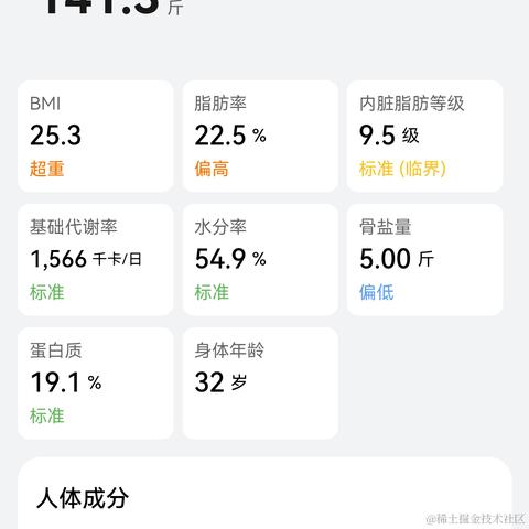 心浮气躁_淡定点于2023-10-18 18:12发布的图片