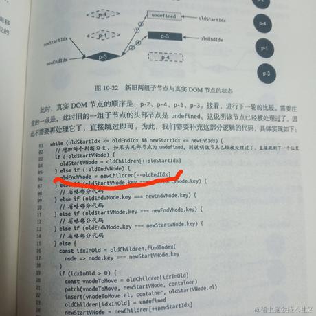 coder881于2022-05-11 21:18发布的图片