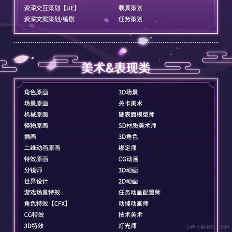 Seven7TCA于2022-02-27 18:46发布的图片