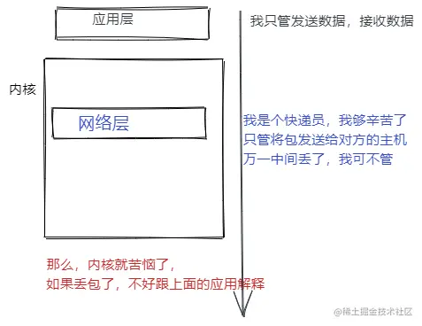 udp0.png