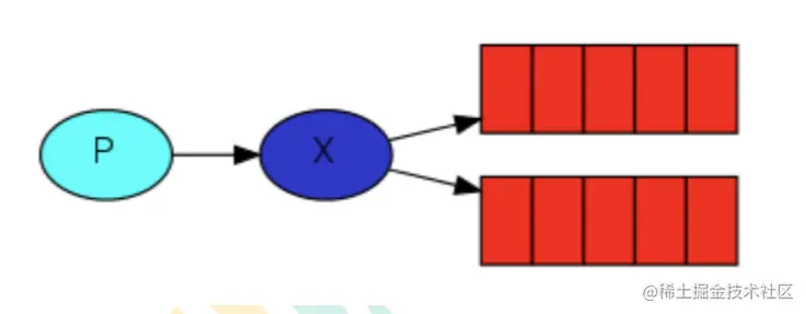 image-20210804112052503.png