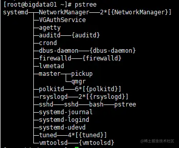 Linux之shell编程