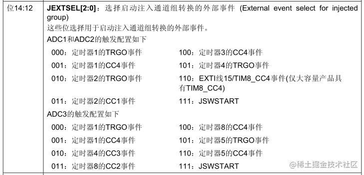 STM32的ADC