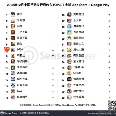 西维于2023-02-13 14:12发布的图片