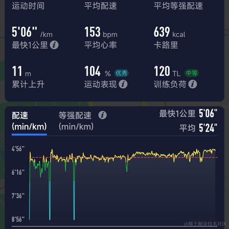 Apr01Chell于2024-02-24 09:17发布的图片