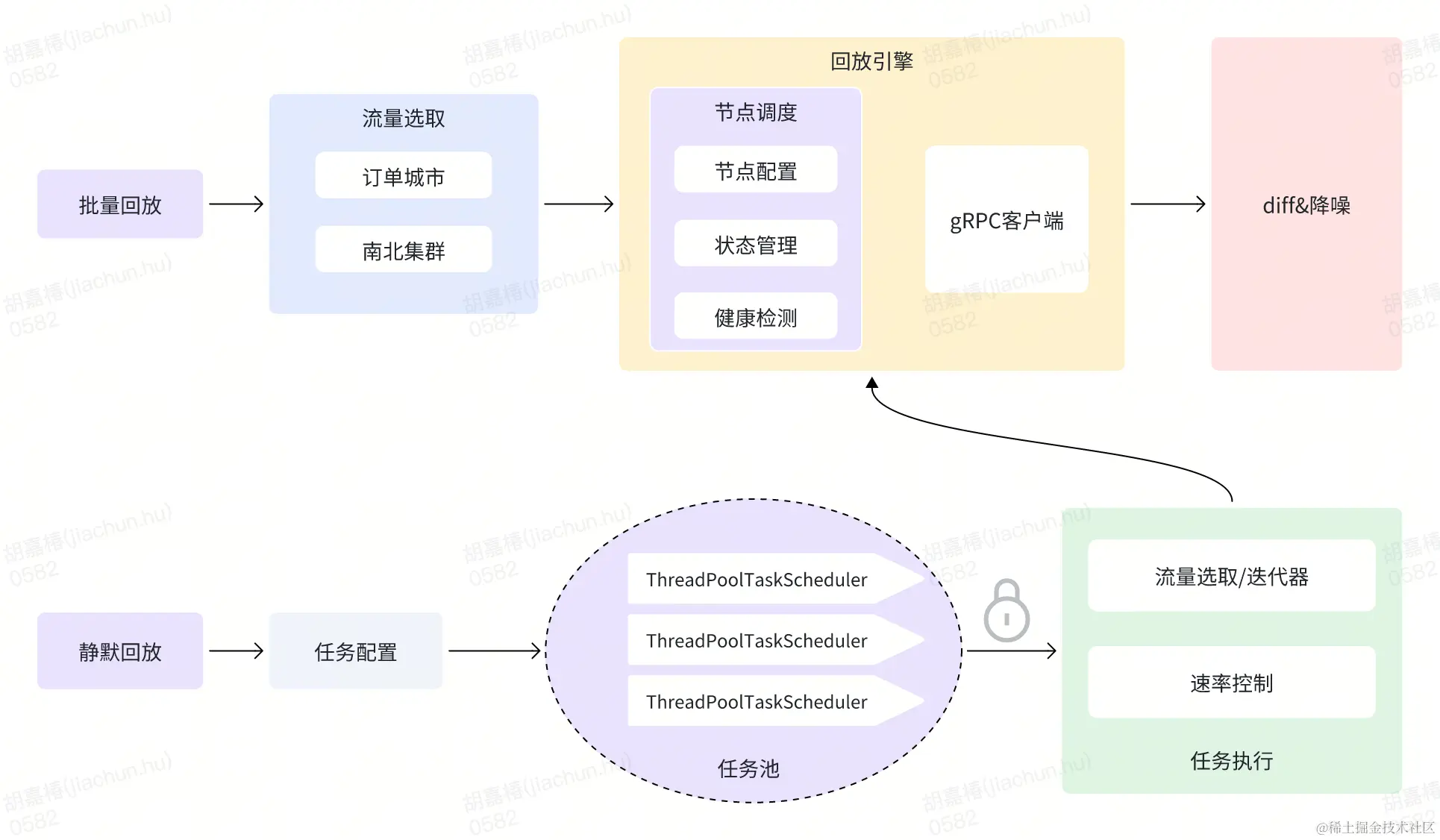 whiteboard_exported_image (22).png