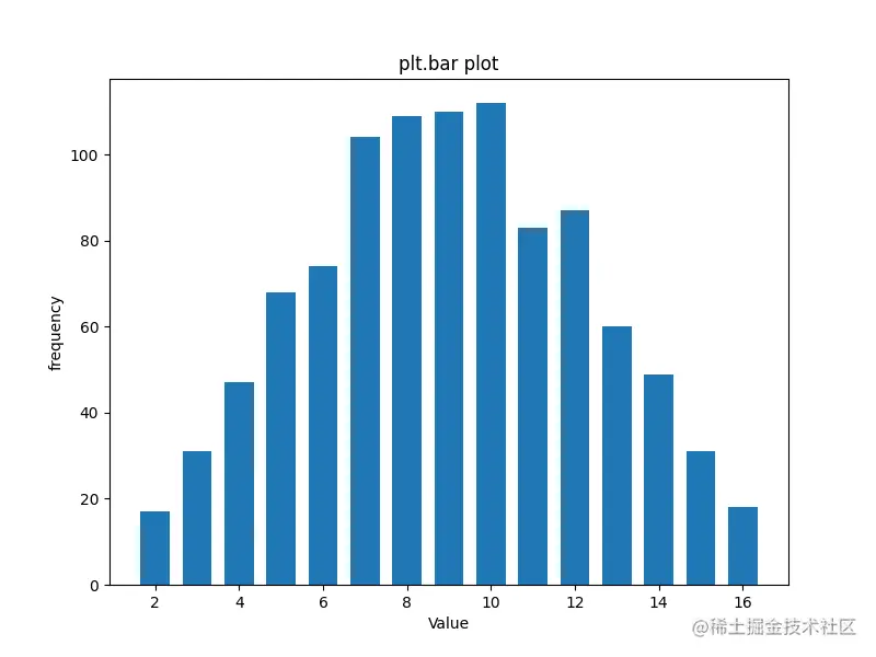 bar.png