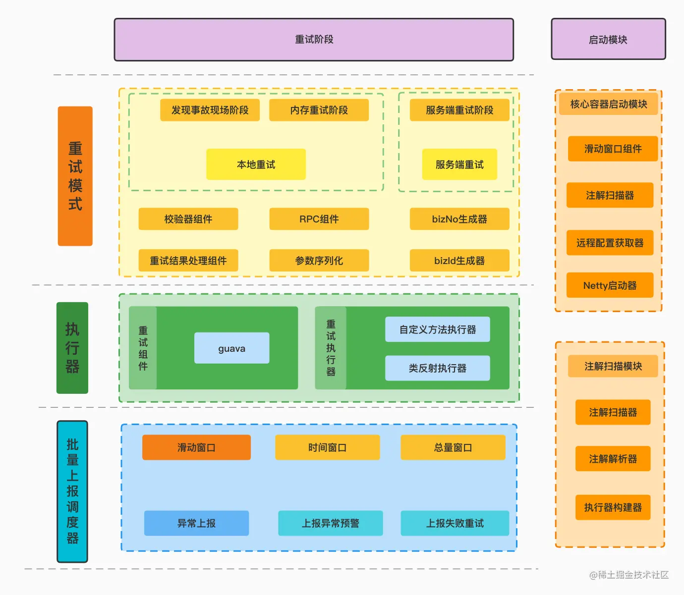 客户端功能模块-v1.0.jpg