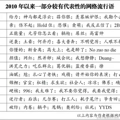 树洞robot于2021-12-07 13:28发布的图片