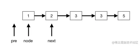 three-pointers
