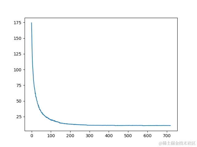 01b05cdeef3a252621aca984cea88598.png