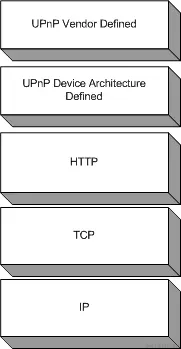 Presentation_protocol.gif
