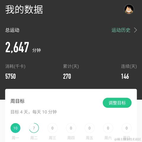 刘小爱于2020-08-25 08:34发布的图片