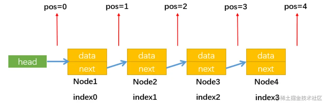 屏幕截图 2022-05-13 153711.png