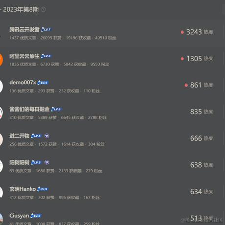 栈江湖于2023-09-15 09:17发布的图片