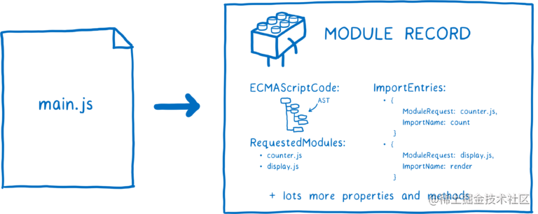 module_record.png