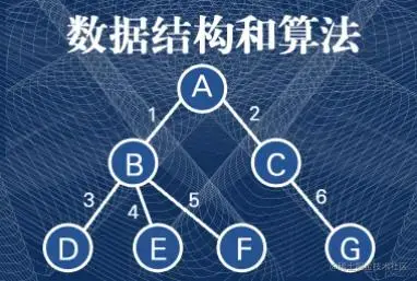 leetcode题解