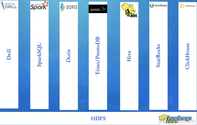 截屏2022-08-03 15.52.44.png