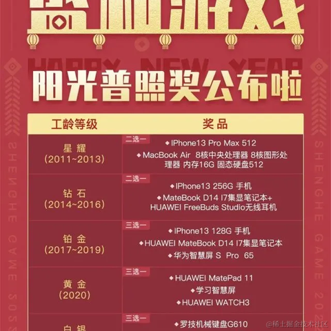 jiji262于2022-01-27 10:10发布的图片