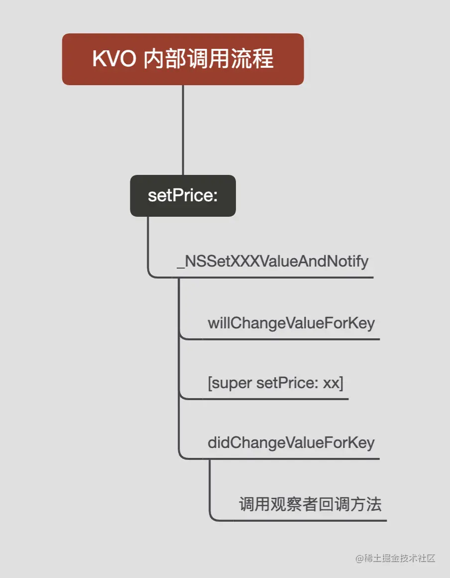 截屏2021-10-20 上午11.24.24.png