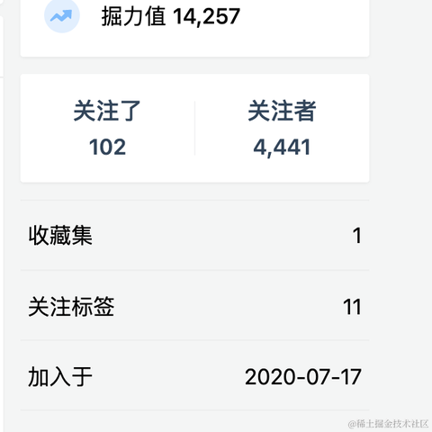 大帅老猿于2021-06-18 12:50发布的图片