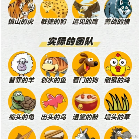 黑土豆于2023-04-11 09:18发布的图片