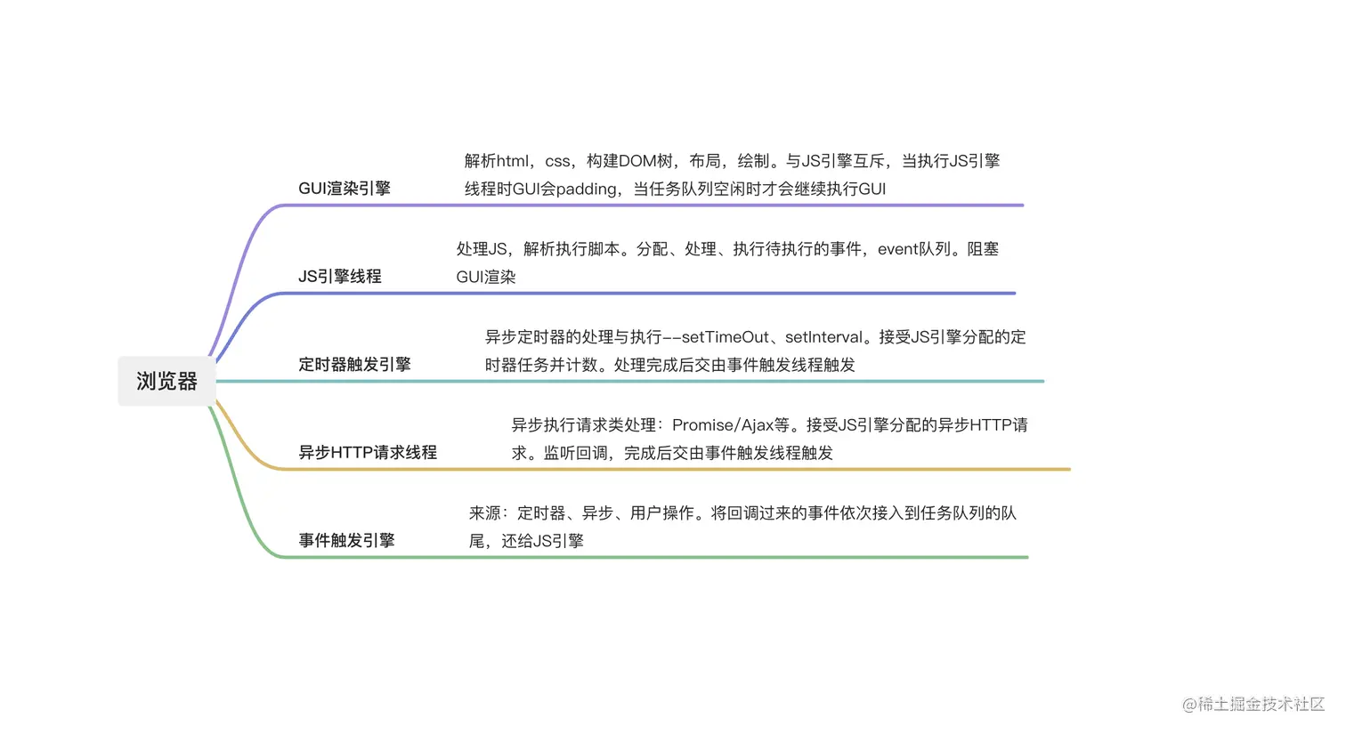 截屏2023-05-11 17.02.54.png