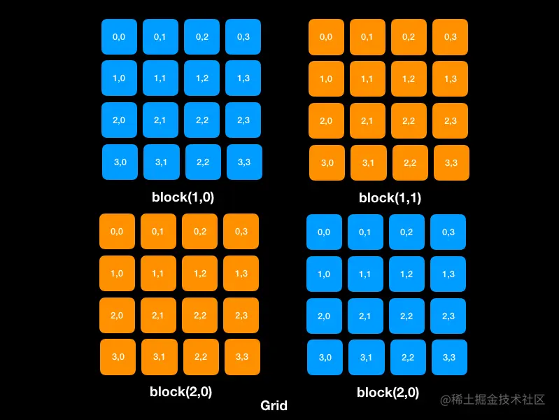 cuda_003.png