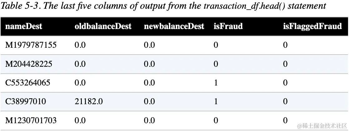 截屏2023-10-21 22.06.33.png