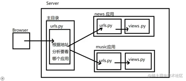 Snipaste_2021-07-15_20-03-37.png