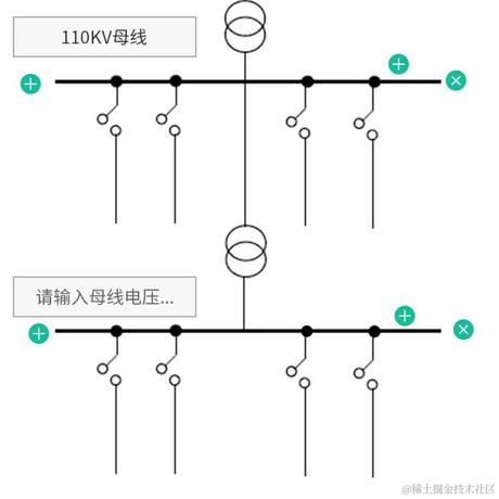 前端摸鱼杭小哥于2023-03-31 10:21发布的图片