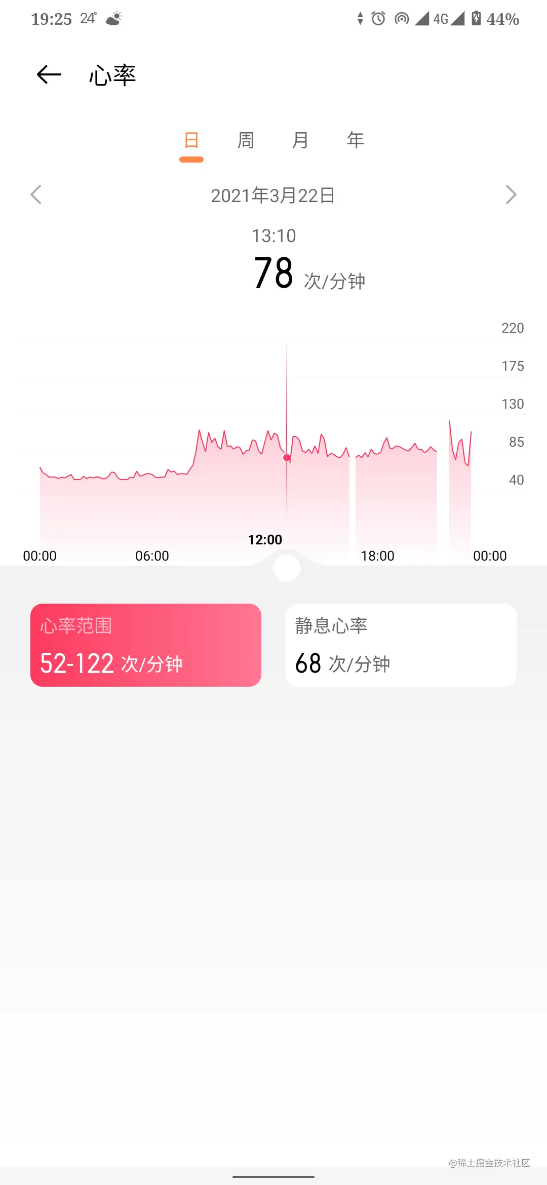 device-2021-03-28-192622.png