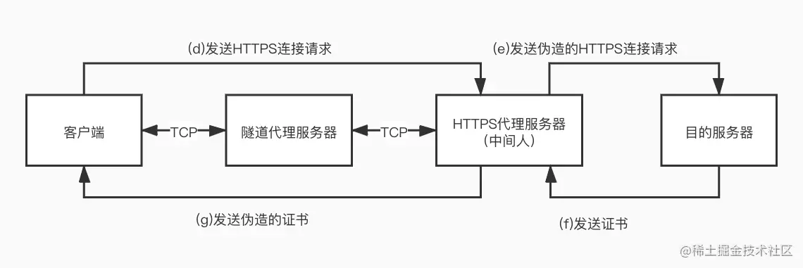 image-20210702163844394.png