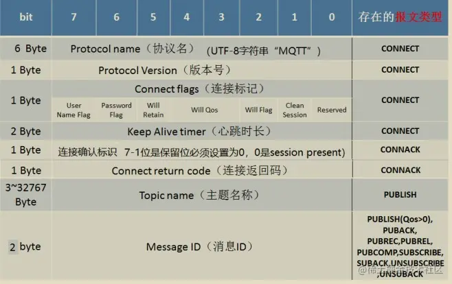 mqtt10.jpg