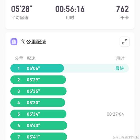 练腹肌的小蚊子于2023-03-19 20:57发布的图片