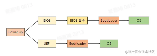 屏幕截图 2023-05-13 143030.png