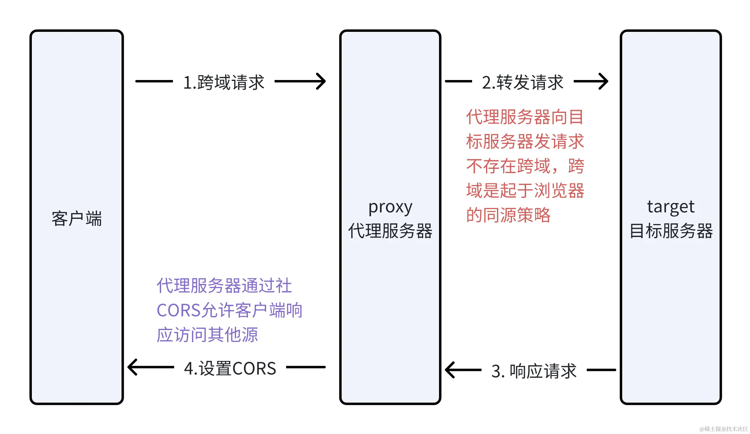 whiteboard_exported_image (14).png