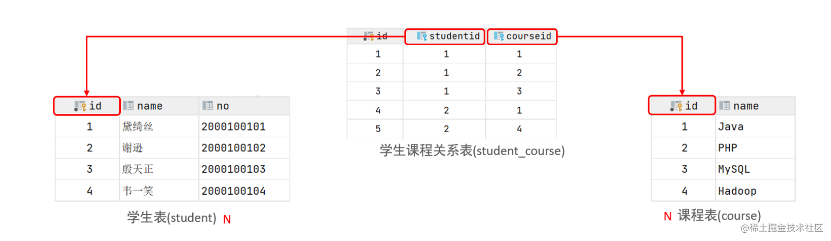 屏幕截图 2023-04-14 090522.png