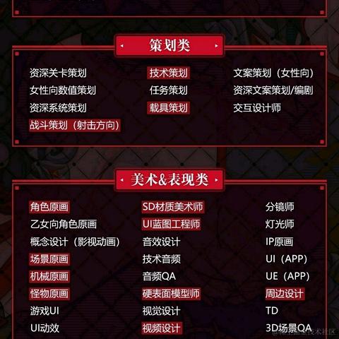 Seven7TCA于2021-11-11 10:03发布的图片